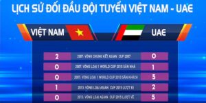 Lịch kèo là gì