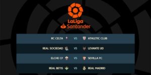 Tổng quan kết quả bóng đá La Liga