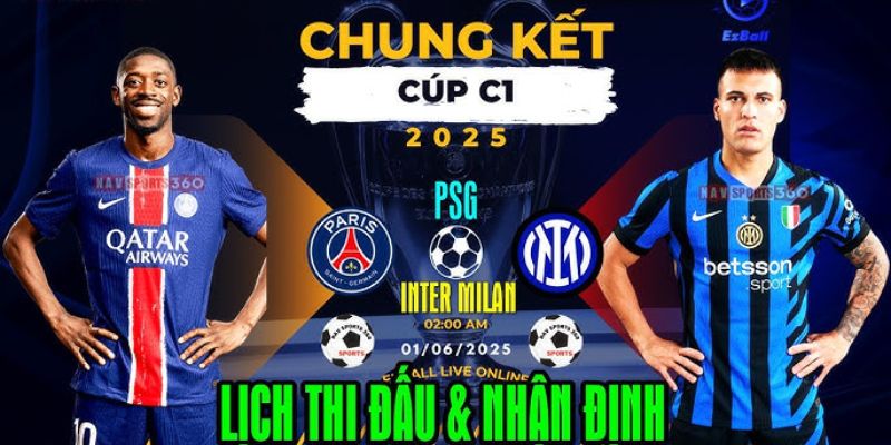 Các đội bóng nổi bật